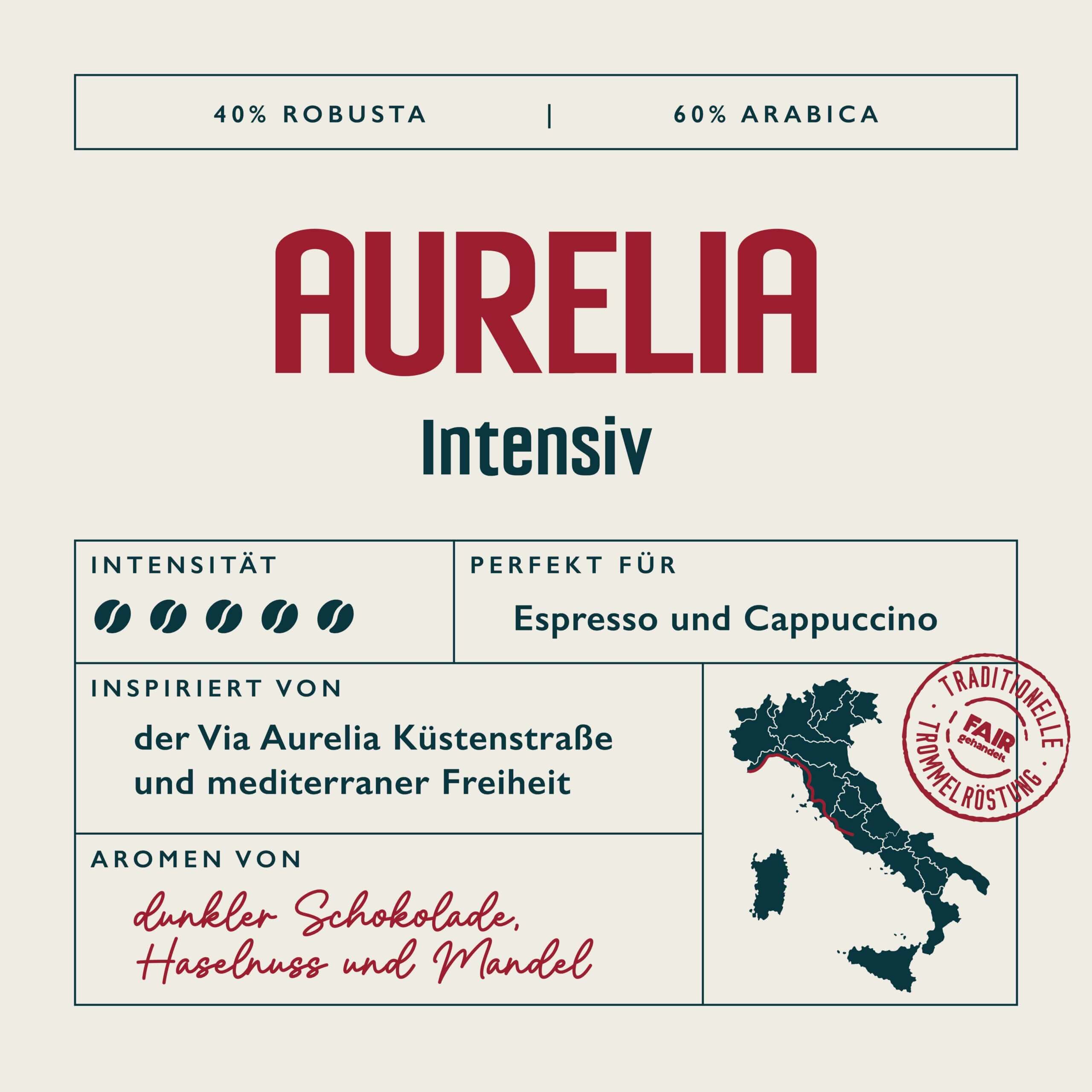 Kanzi_Informationskarten_2024_AURELIA
